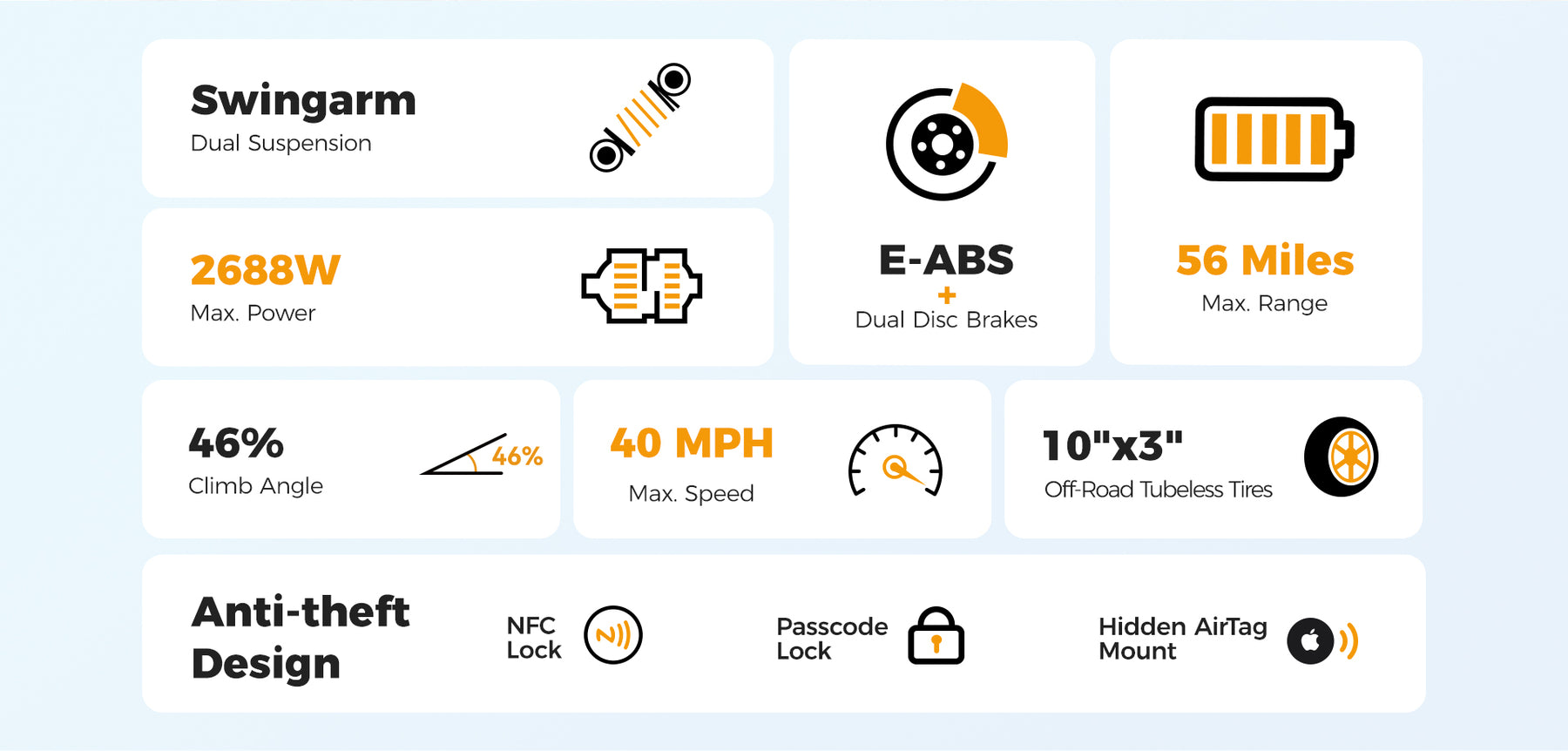 L2-max-detail-page-2